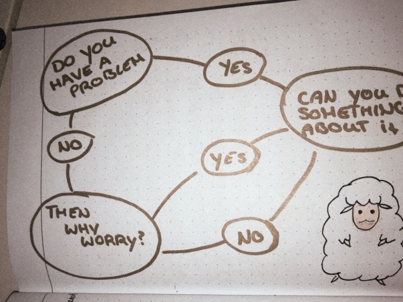 Positiv-Buch für schlechte&nbsp;Tage